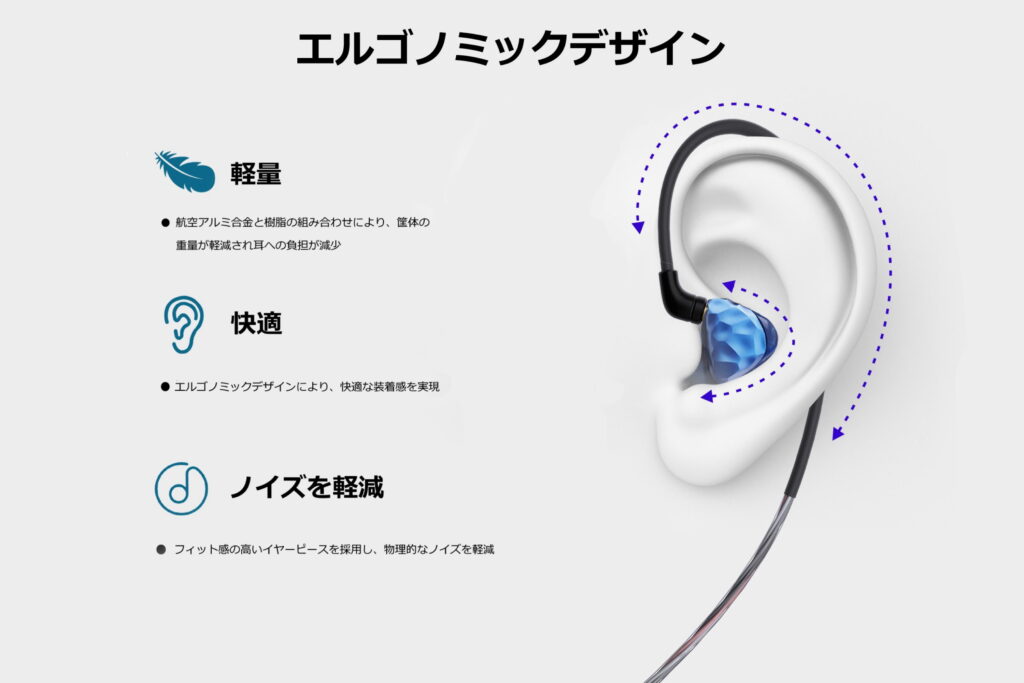 Gems OH1S | 製品紹介 | IC-CONNECT【Astrotec COLORFLY IKKO OSTRY